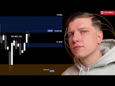 WEEKLY BIAS – GŁÓWNY MODEL PREAY (05-09.05.2025) [Model Preyj, Forex, DXY]