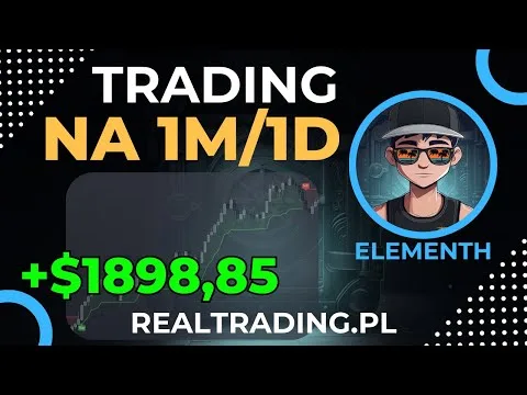 00, a tylko 2 wskaźniki aby zarabiać codziennie na giełdzie z tą strategią [Chandelier Exit i Awesome Oscillator]