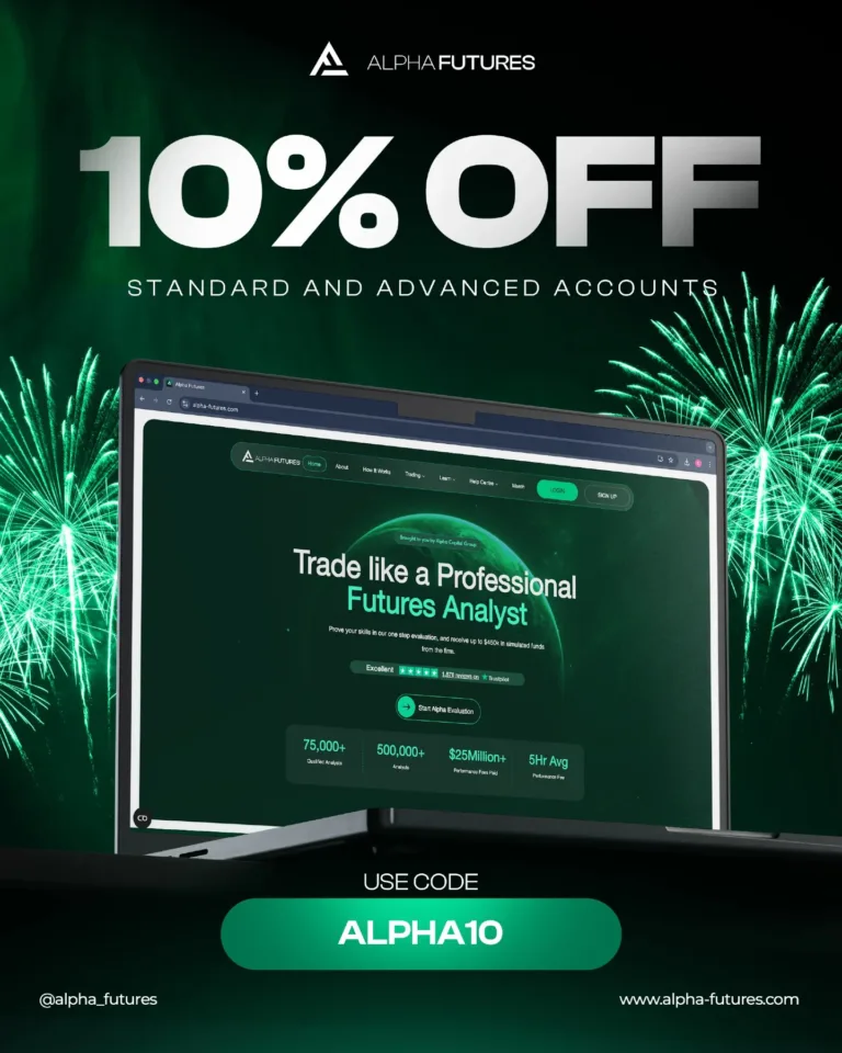 10% Zniżki na Konta Standard i Advanced [1 stycznia 2026]