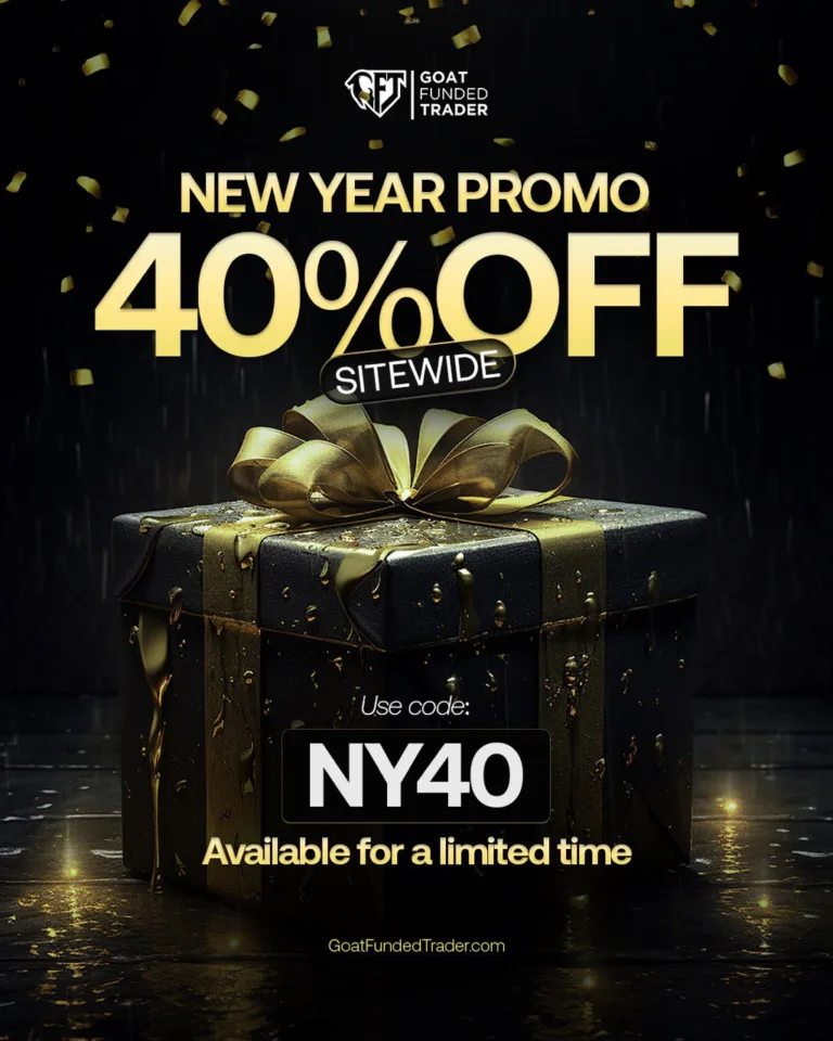 40% Zniżki na Wszystkie Produkty z Kodem NY40 [Ograniczony Czas]