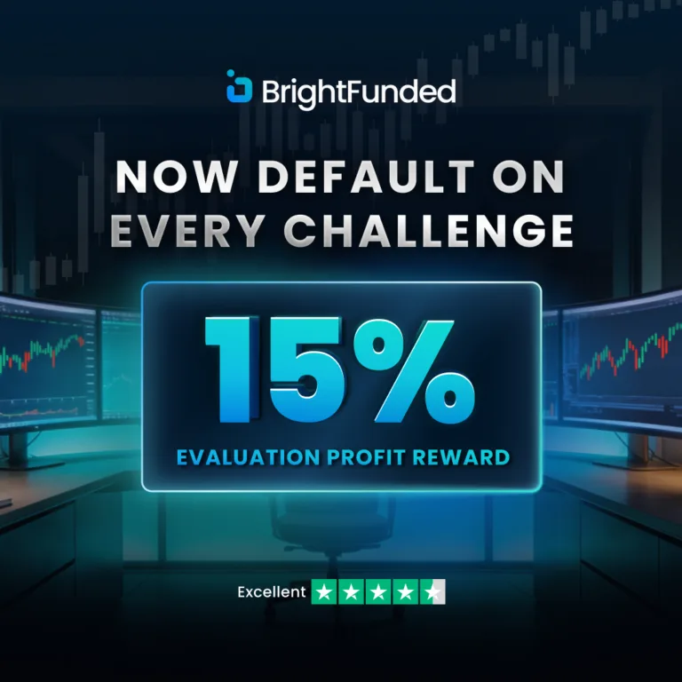 15% Profit Reward Standardem w Wyzwaniach [3 stycznia 2026]