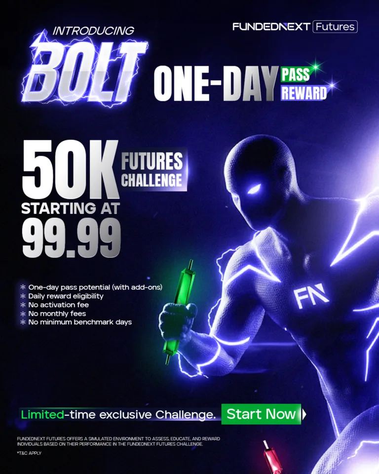 Nowe Wyzwanie Futures BOLT za .99 [6 stycznia 2026]