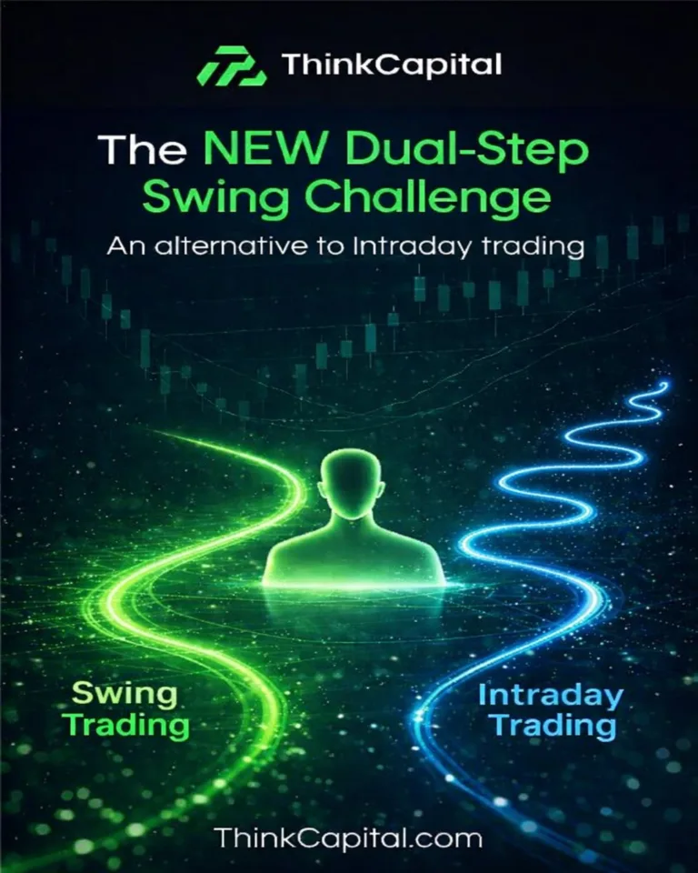 Nowe Wyzwanie Dual-Swing Challenge – Alternatywa dla Intraday [10 stycznia 2026]