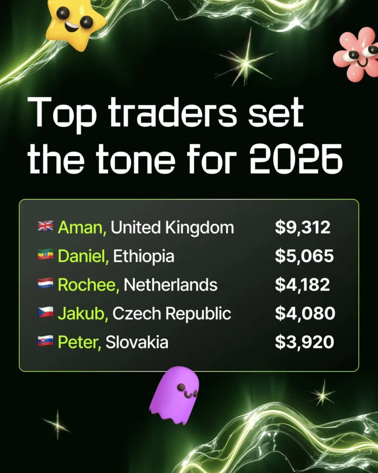 35% Zniżki + Split 90% [Styczeń 2026]