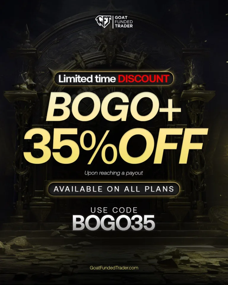 BOGO + 35% Zniżki na Plany [Promocja]