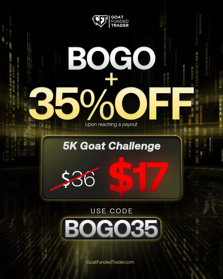 BOGO + 35% Zniżki na Wyzwania [23 stycznia 2026]