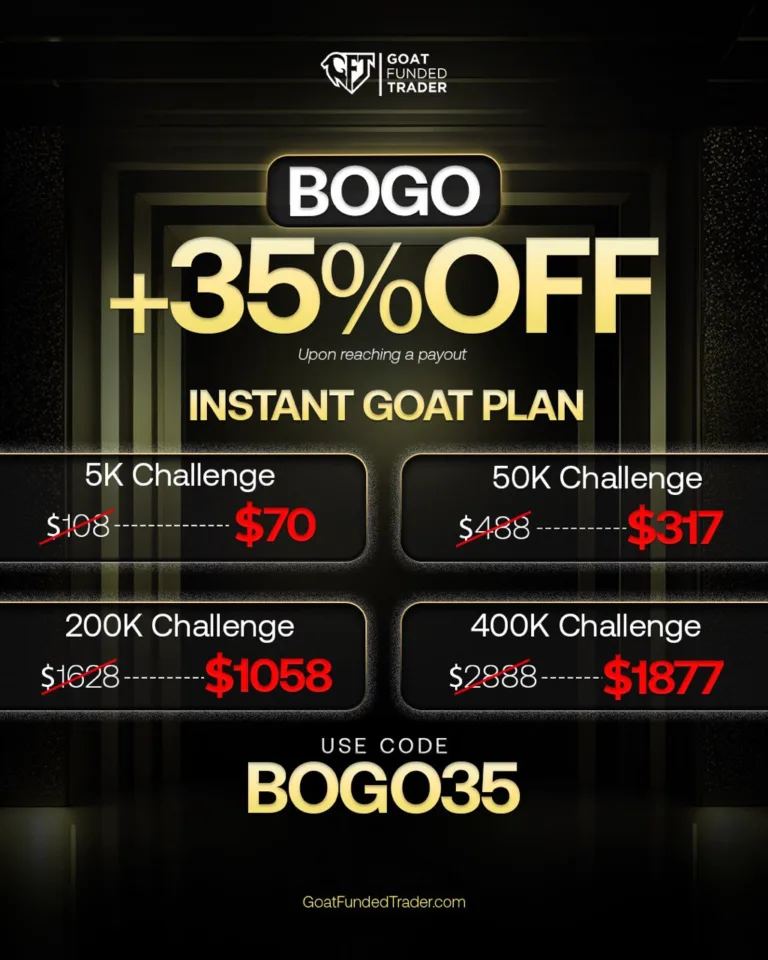 BOGO + 35% Zniżki na Konta Instant [26 Stycznia 2026]