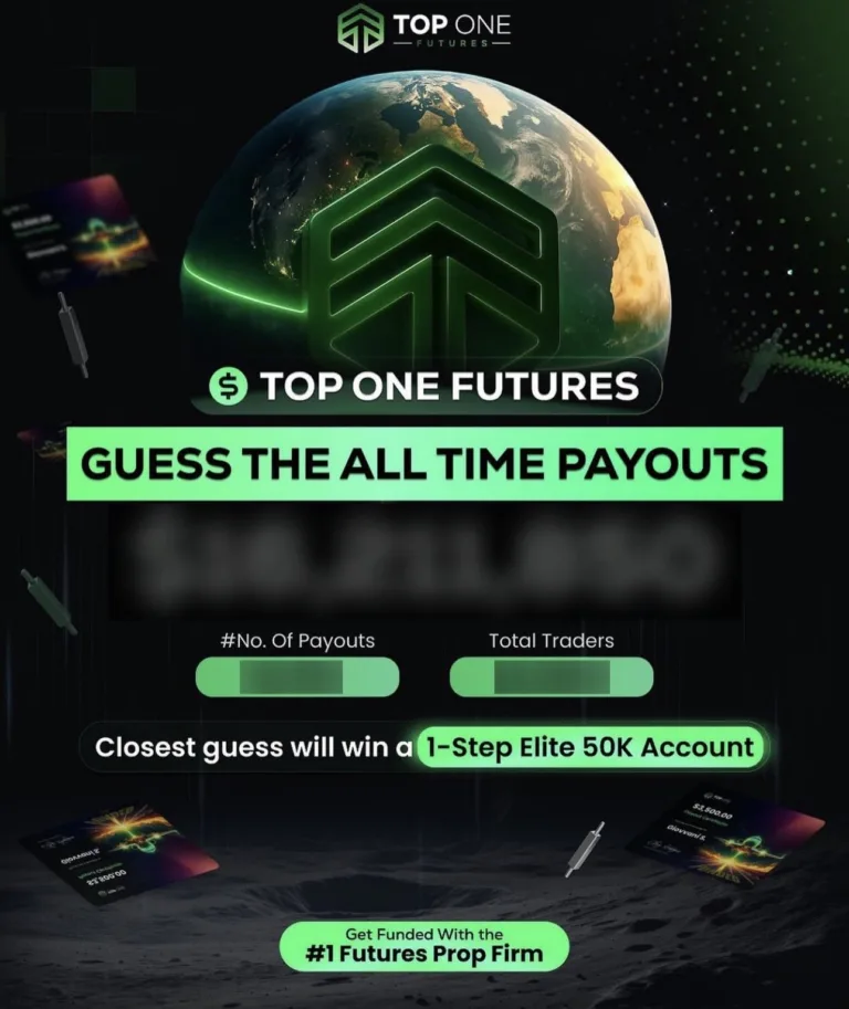 Wygraj Konto Elite 50K za Trafne Oszacowanie [2026-01-30]