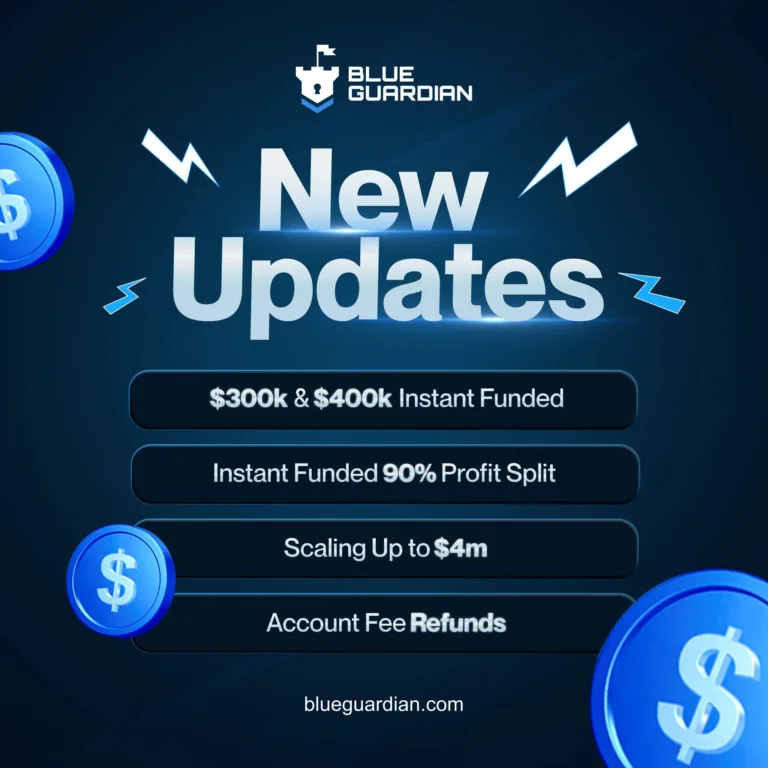 Nowe Konta Instant Funded do 400K i 90% Profit Split [Aktualne Zawsze]