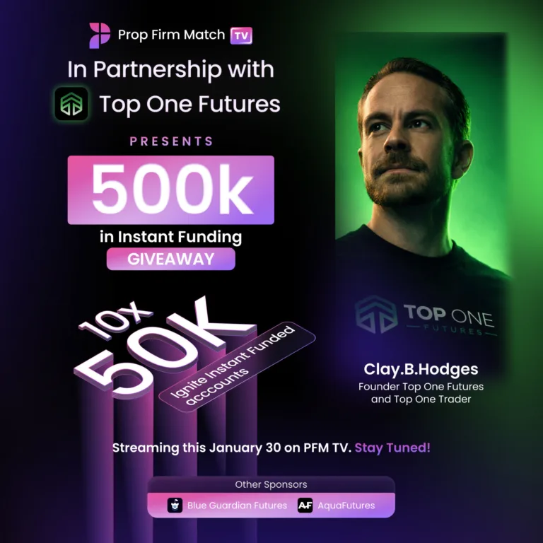 Rozdanie 10 Kont Ignite 50K [31 stycznia 2026]