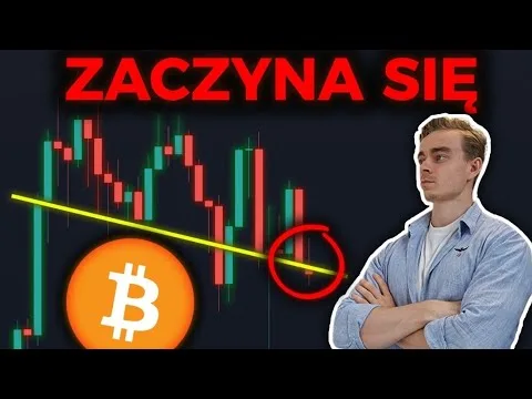⚠️ BITCOIN – Co DALEJ po FOMC? Pilnie się Przygotuj… [FOMC, QT, Bitcoin i stopy proc.]