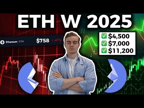 🔴 ETHEREUM – Nadal WARTO KUPOWAĆ? OGROMNY POTENCJAŁ, czy TRZYMAĆ SIĘ z DALEKA? Odpowiedź ZASKOCZY… [Analiza Ethereum, Potencjał i Ryzyko]