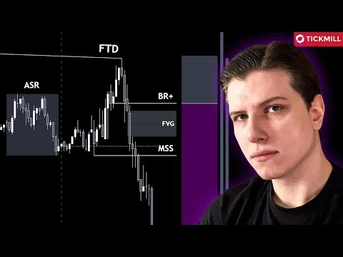 Jak wygląda klasyczny AMD? – Rozegranie EUR/USD [Analiza AMD i EUR/USD]