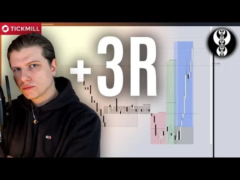 Książkowe rozegranie EUR/USD +3.5R (ICT) [EUR/USD Analiza Techniczna ICT]