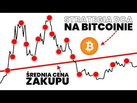 Nie musisz czekać na idealny dołek… [Bitcoin DCA Eksperyment]
