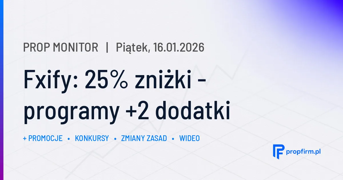 Fxify: 25% zniżki – programy +2 dodatki | Prop Monitor 16.01.2026