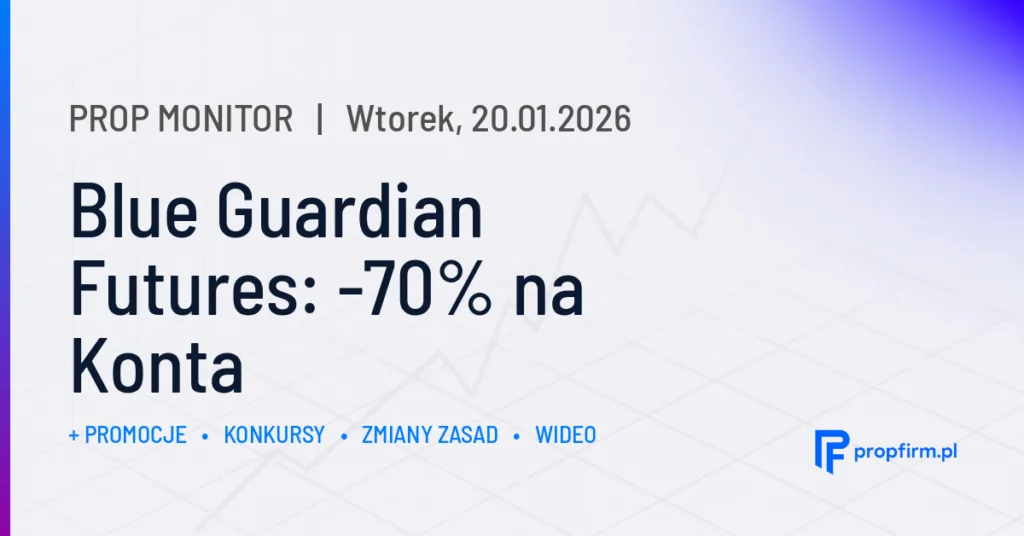 Blue Guardian Futures: -70% na Konta | Prop Monitor 20.01.2026