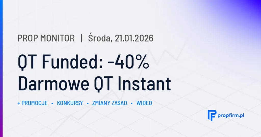 QT Funded: -40% Darmowe QT Instant | Prop Monitor 21.01.2026