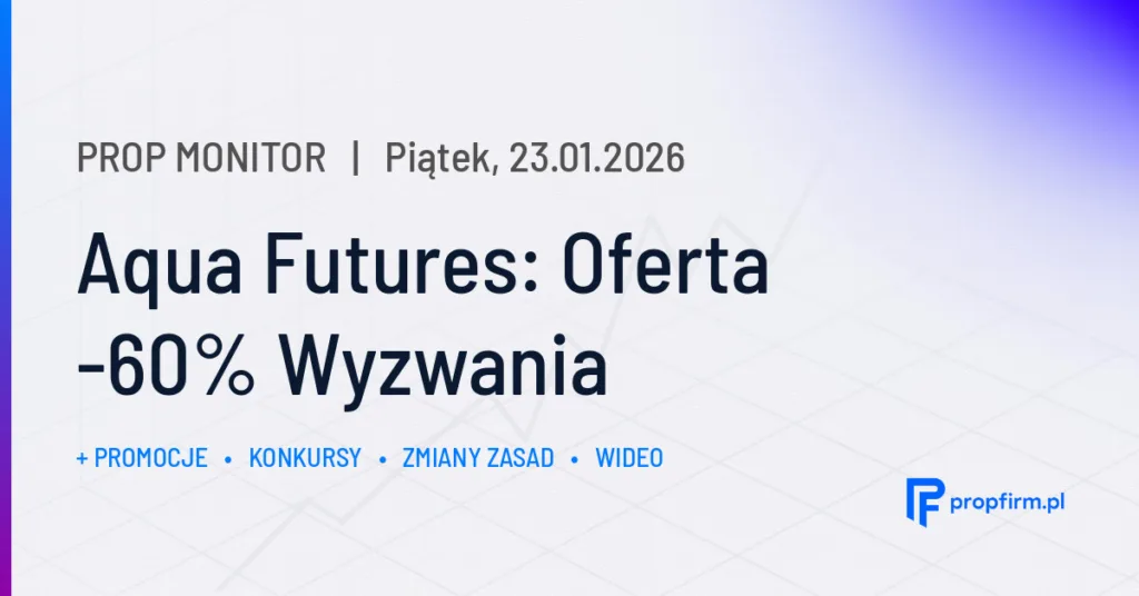 Aqua Futures: Oferta -60% Wyzwania | Prop Monitor 23.01.2026