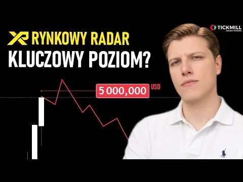 Złoto na kluczowym poziomie – Rynkowy Radar [Złoto, DXY, Bitcoin]