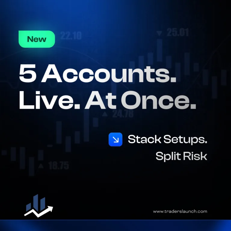 Możliwość Zarządzania 5 Kontami Prop Tradingowymi [17 lutego 2026]