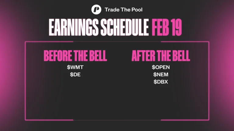 Luty z Wyzwaniami Tradingowymi i Kontami do Wygrania [17 lutego 2026]
