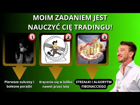ALGORYTM FIBONACCIEGO – nowy system dla Traderów #forex #trading #krypto [Algorytm Fibonacciego i Strzałki]