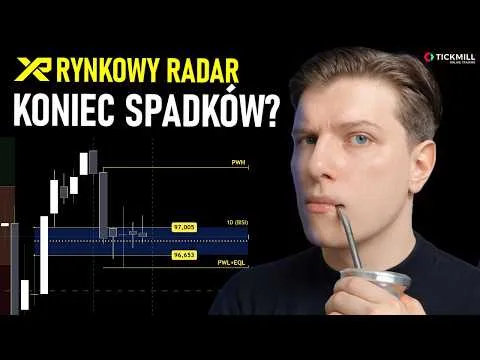 Dolar szykuje odwrót? – Rynkowy Radar [Analiza Makro i Price Action]