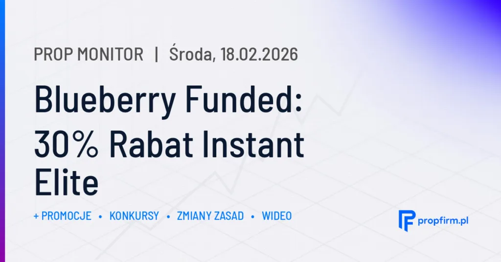 Blueberry Funded: 30% Rabat Instant Elite | Prop Monitor 18.02.2026