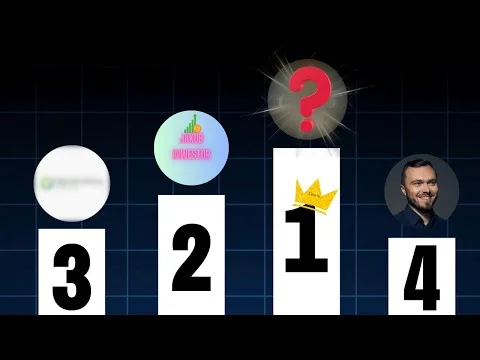 RANKING Polskich Kanałów Inwestycyjnych 2026! (Cymcyk, Jakub Inwestor, Dywidendowy) [Strategie, ROI, Weryfikacja]