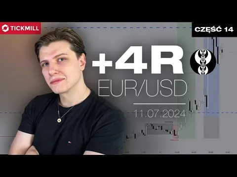 Rozegranie EUR/USD +4R (ICT) – Wzrostów ciąg dalszy [Analiza EUR/USD i modelu AMD]