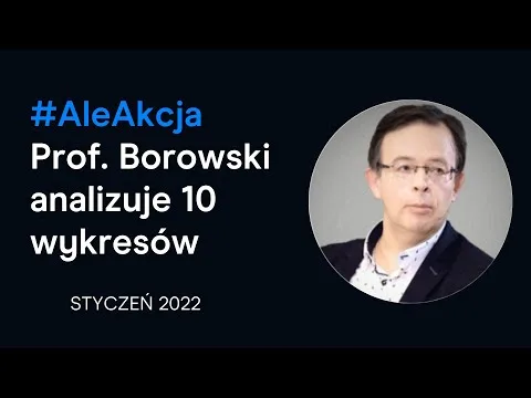 Tajemnicza korelacja Polski z Meksykiem, „odlotowe” spółki, numizmatyczny bonus i piękna puenta [Analiza S&P500 i WIG]