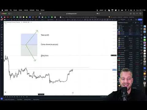 Trading – ✅ Take Profit oraz ❌ Stop Loss, czyli kiedy zarabiasz a kiedy tracisz? [Take Profit i Stop Loss]