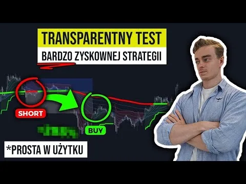 🟢 [WINRATE 73%] TESTUJĘ 100 RAZY PROSTĄ STRATEGIĘ na DAYTRADING – ŚWIETNA dla POCZĄTKUJĄCYCH [Strategia Daytradingowa EMA Ribbon i Supertrend]