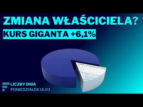 Bank przebija 1000 zł, schłodzenie gwiazd, Wall Street broni granicy hossy, 19 alarmów wolumenowych [WIG20, C Games, alarmy wolumenowe]