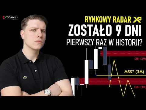 BITCOIN PRZEŁAMIE KWARTAŁ? | RYNKOWY RADAR [Analiza BTC, Złoto, DXY i NASDAQ]