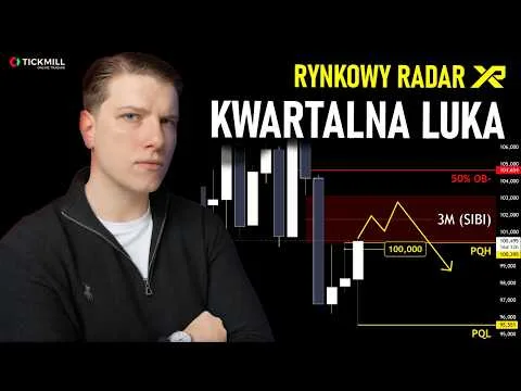 Dolar w kluczowej płynności – Co dalej? | Rynkowy Radar [Analiza DXY, BTC i Złoto]