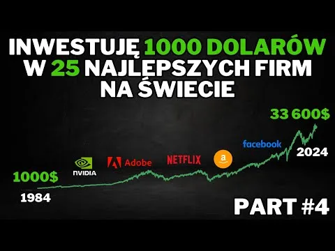 Jak wygrać z SP500? Co decyduje o długoterminowym sukcesie inwestycji? [Model Scoringowy SP500]