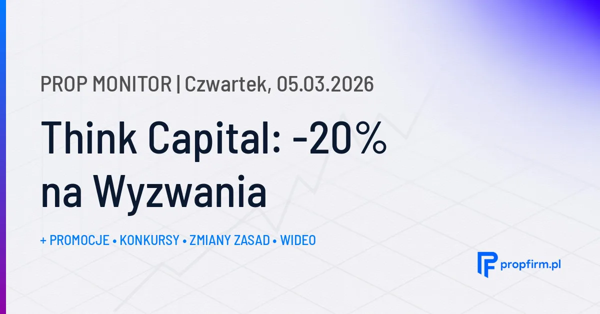 Think Capital: -20% na Wyzwania | Prop Monitor 05.03.2026
