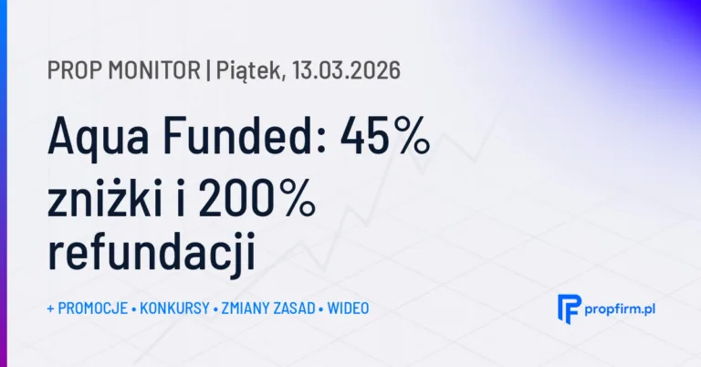 Aqua Funded: 45% zniżki i 200% refundacji | Prop Monitor 13.03.2026