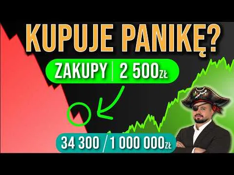 Rynek panikuje przed wojną… ja dokupuję akcje | Droga do miliona na IKE #4 [Strategie inwestycyjne w kryzys]