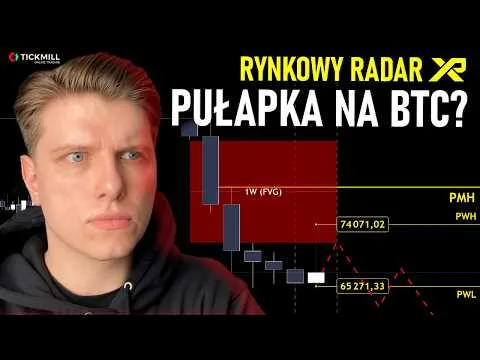 Zgaszenie Bitcoina & wzrosty Dolara | Rynkowy Radar [Analiza BTC, DXY, Złoto]