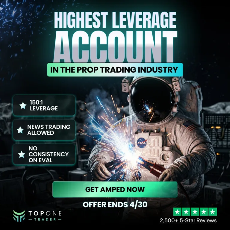 Dźwignia 150:1 i brak zasad spójności [30 kwietnia 2026]