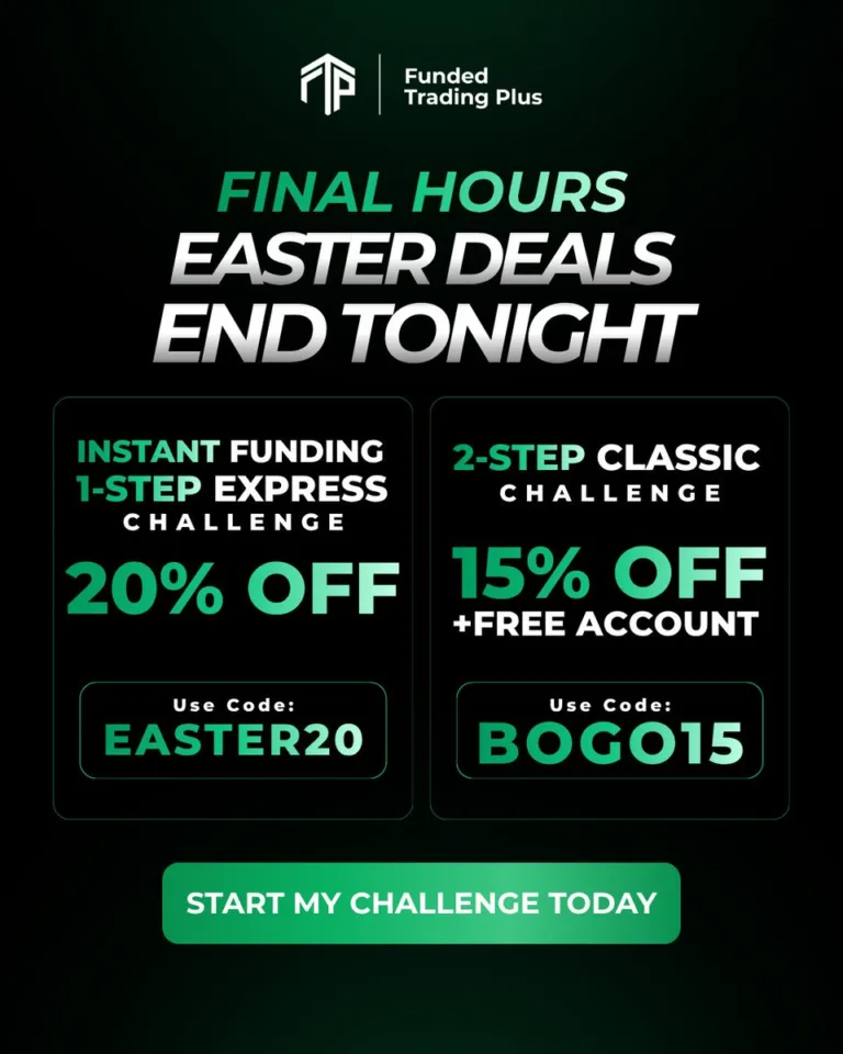 Promocja Wielkanocna – Ostatnie Godziny [7 kwietnia 2026]