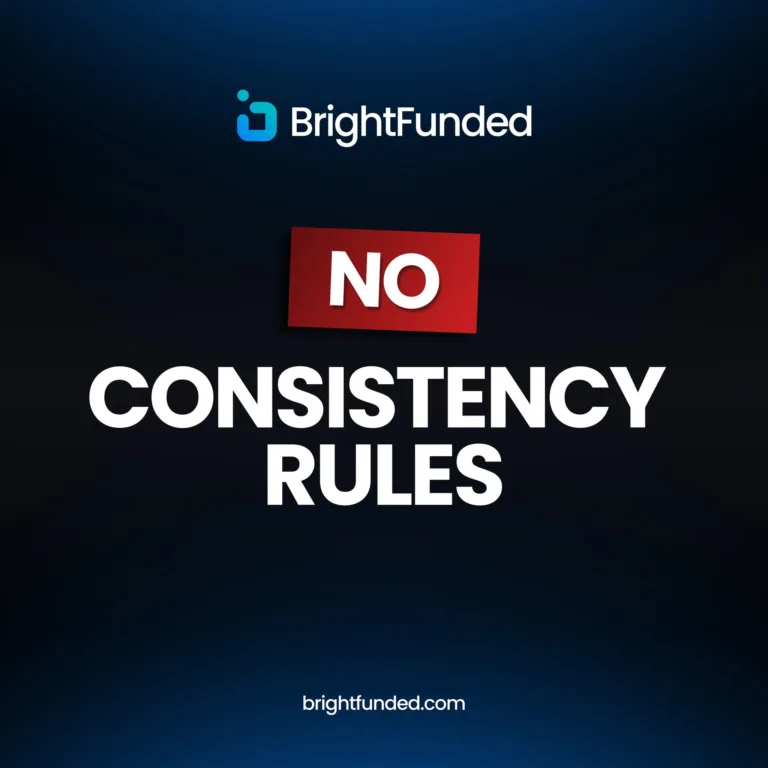 Brak Zasad Spójności dla Traderów [7 kwietnia 2026]