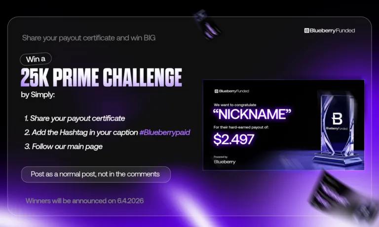 Konkurs „25K PRIME CHALLENGE” [6 kwietnia 2026]