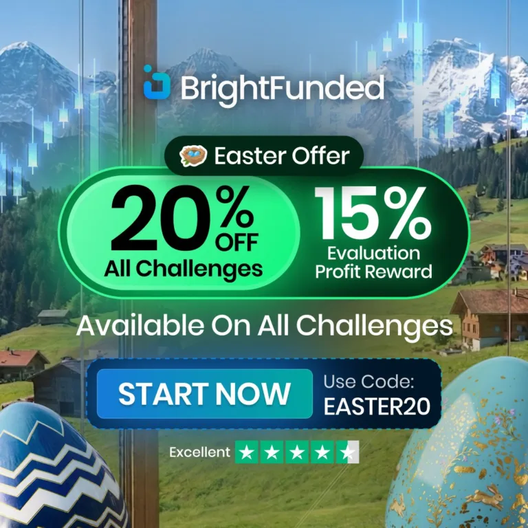 Zniżka Wielkanocna na Wyzwania [8 kwietnia 2026]