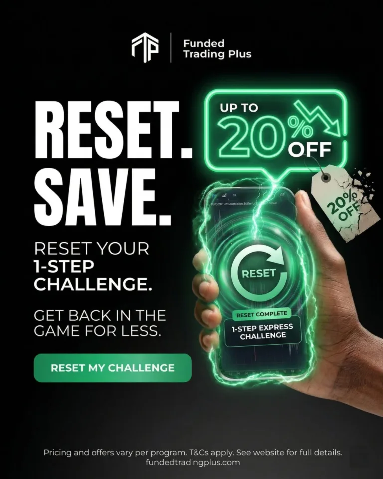 Zniżka do 20% OFF na resetowanie 1-step challenge [Kwiecień 2026]