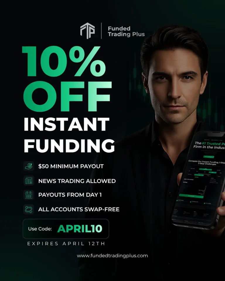 Promocja 10% OFF na Instant Funding [12 kwietnia 2026]