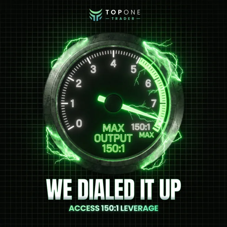 Nowa dźwignia finansowa 150:1 [18 kwietnia 2026]